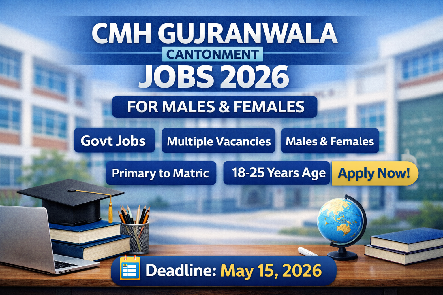 CMH Gujranwala jobs 2026 announcement