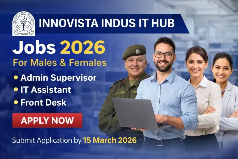 Innovista Indus IT Hub Jobs
