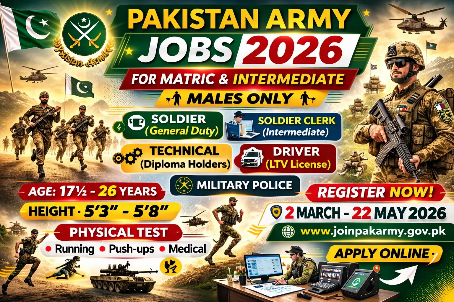 Pakistan Army Jobs