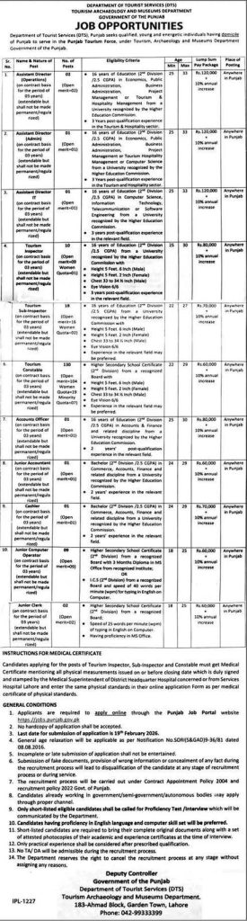 Punjab Tourism Force Advertisement 2026
