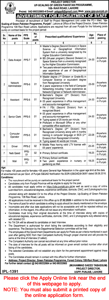 Upgradation of Green Pakistan