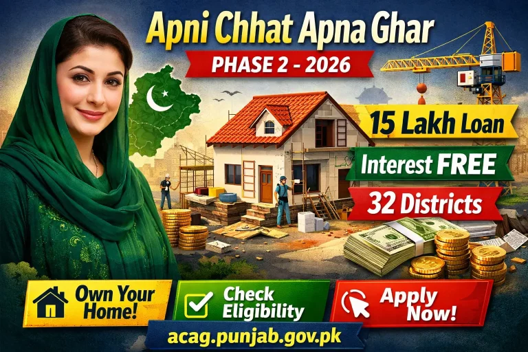 Apni Chhat Apna Ghar Phase 2