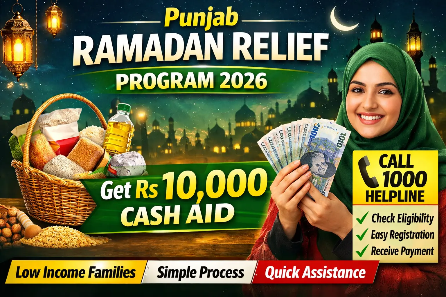 Punjab Ramadan relief program