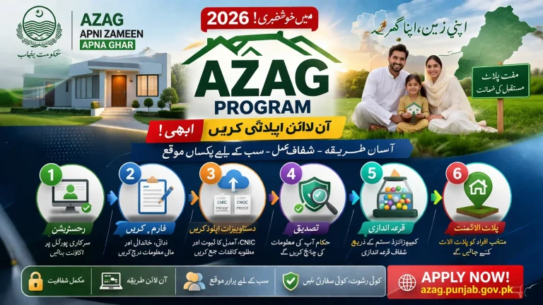 Apni Zameen Apna Ghar