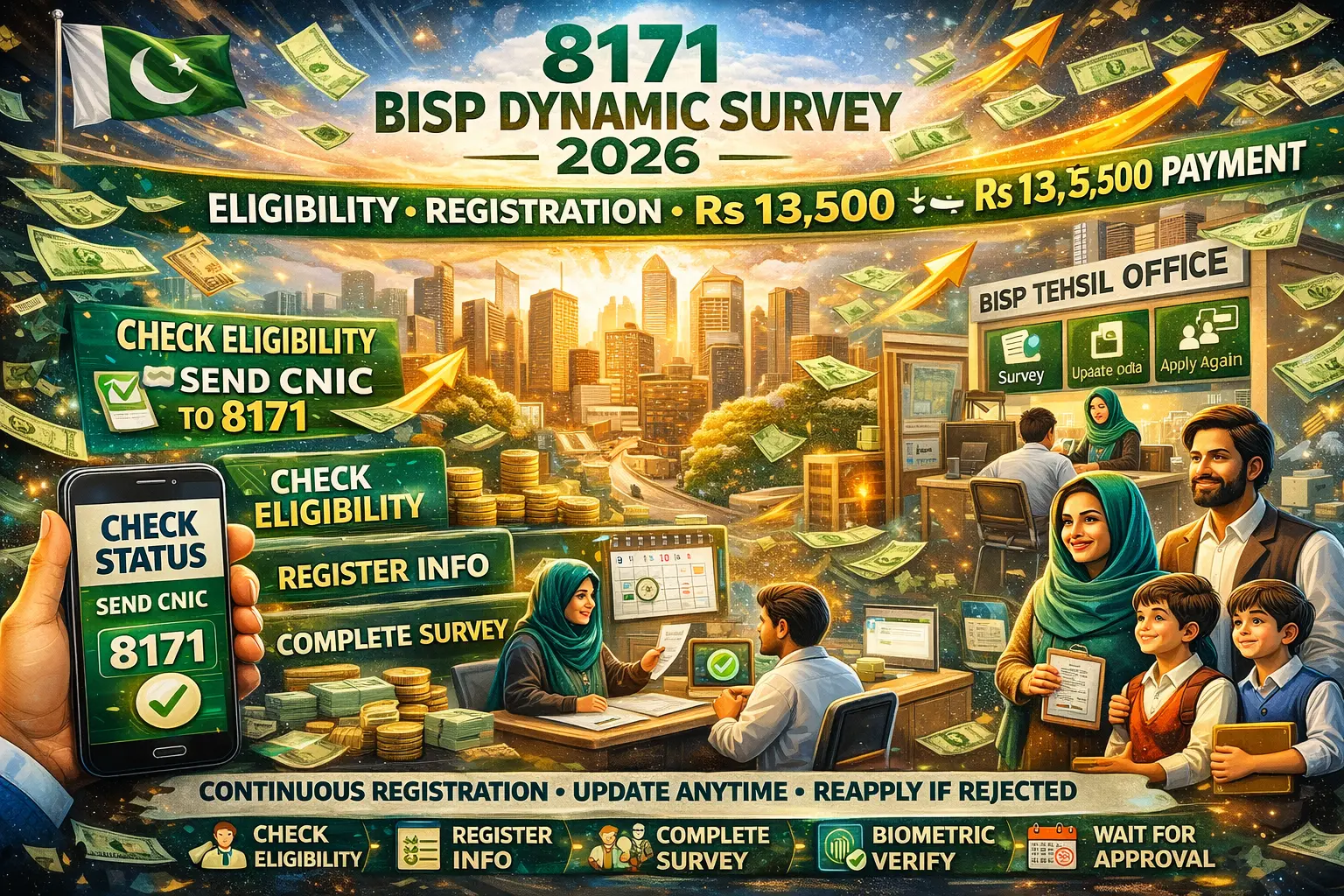 BISP 8171