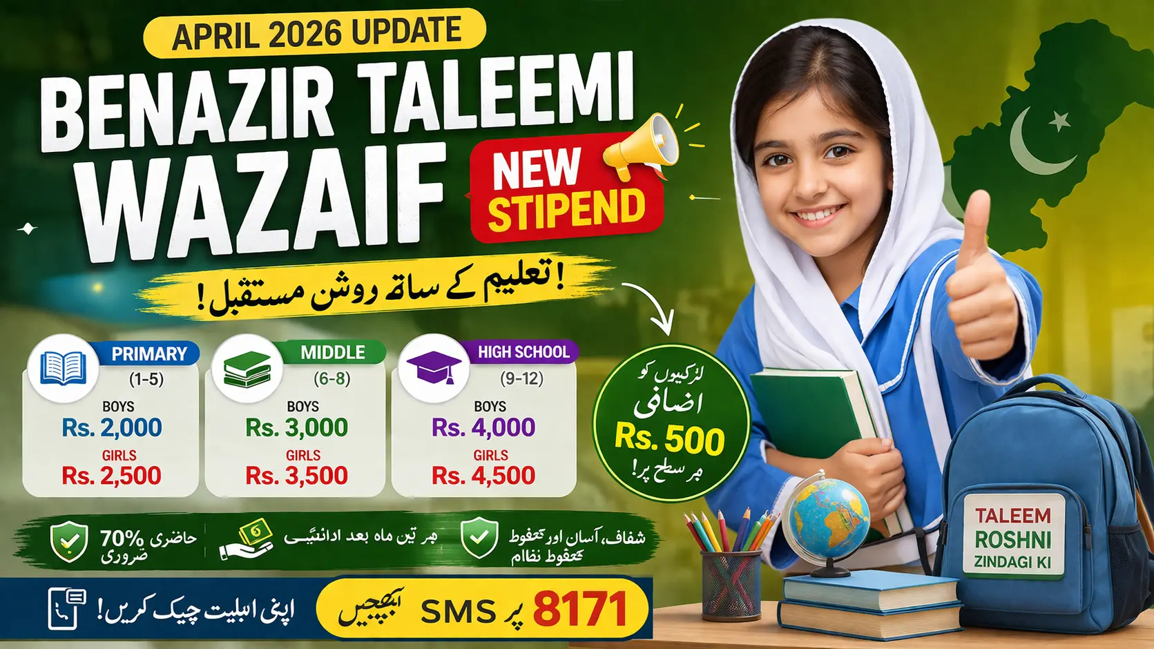 Benazir Taleemi Wazaif 2026