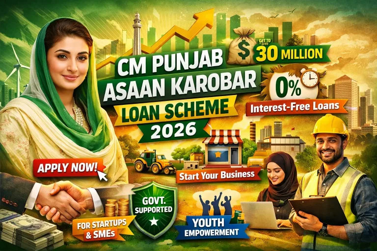 Asaan Karobar Loan