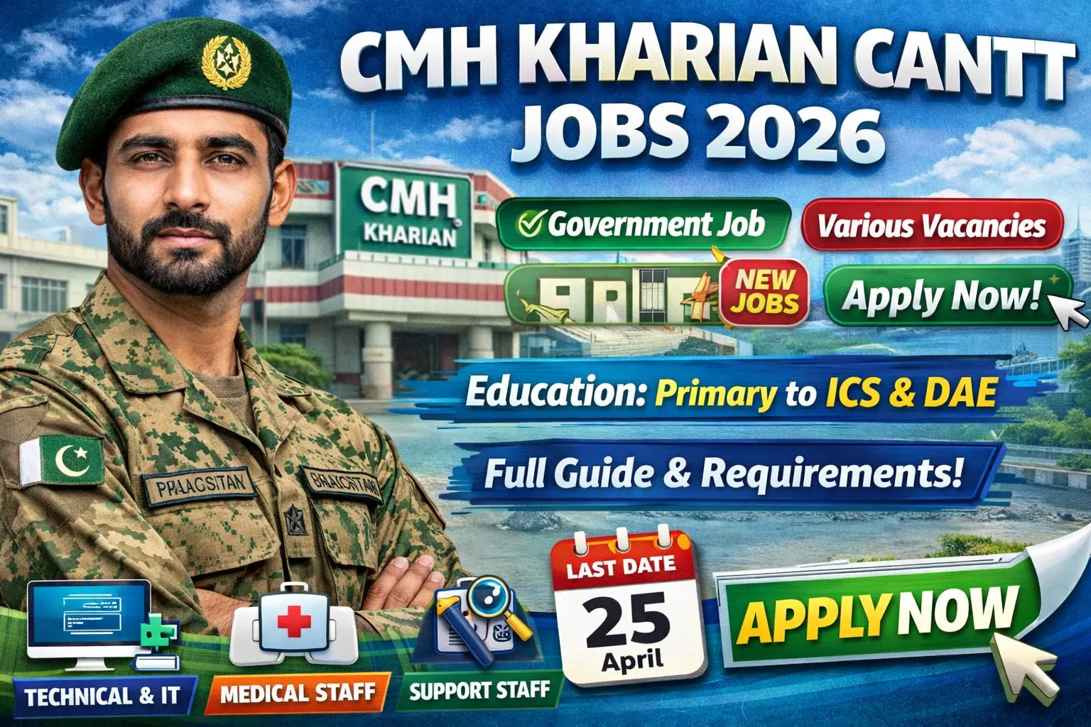 CMH Kharian Cantt