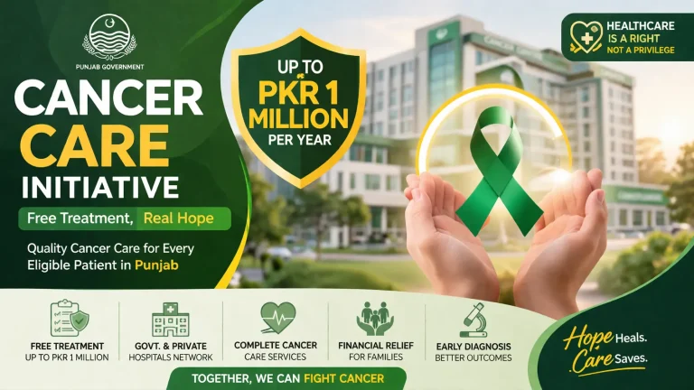 Cancer Care Initiative