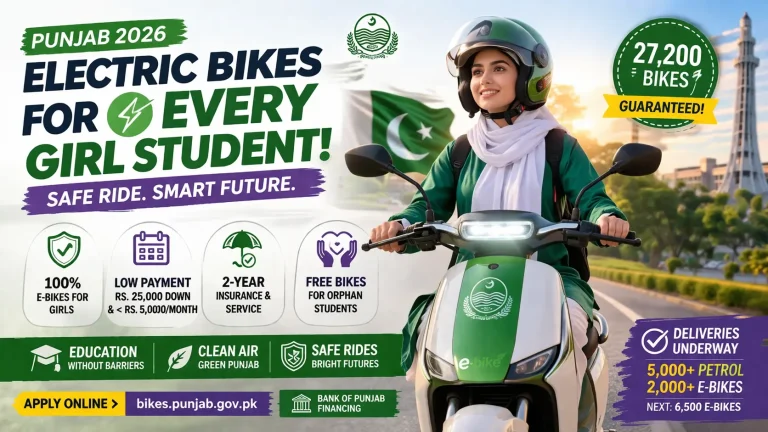 E-Bike Scheme