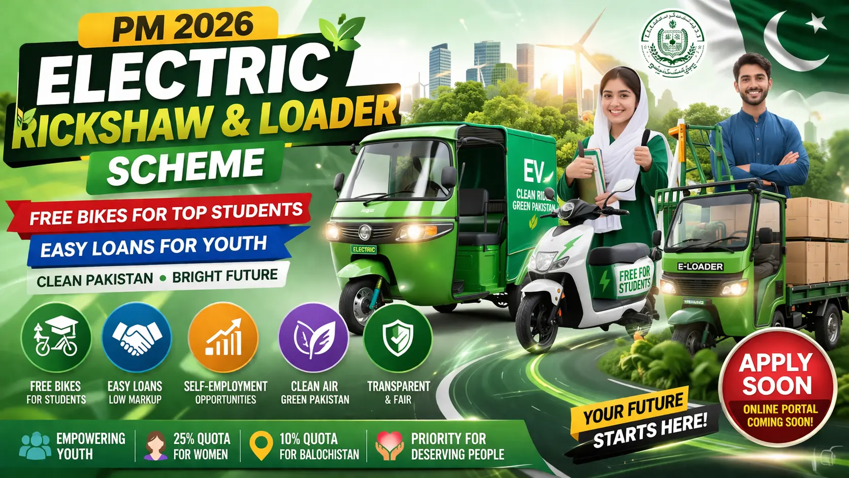 Electric Bikes
