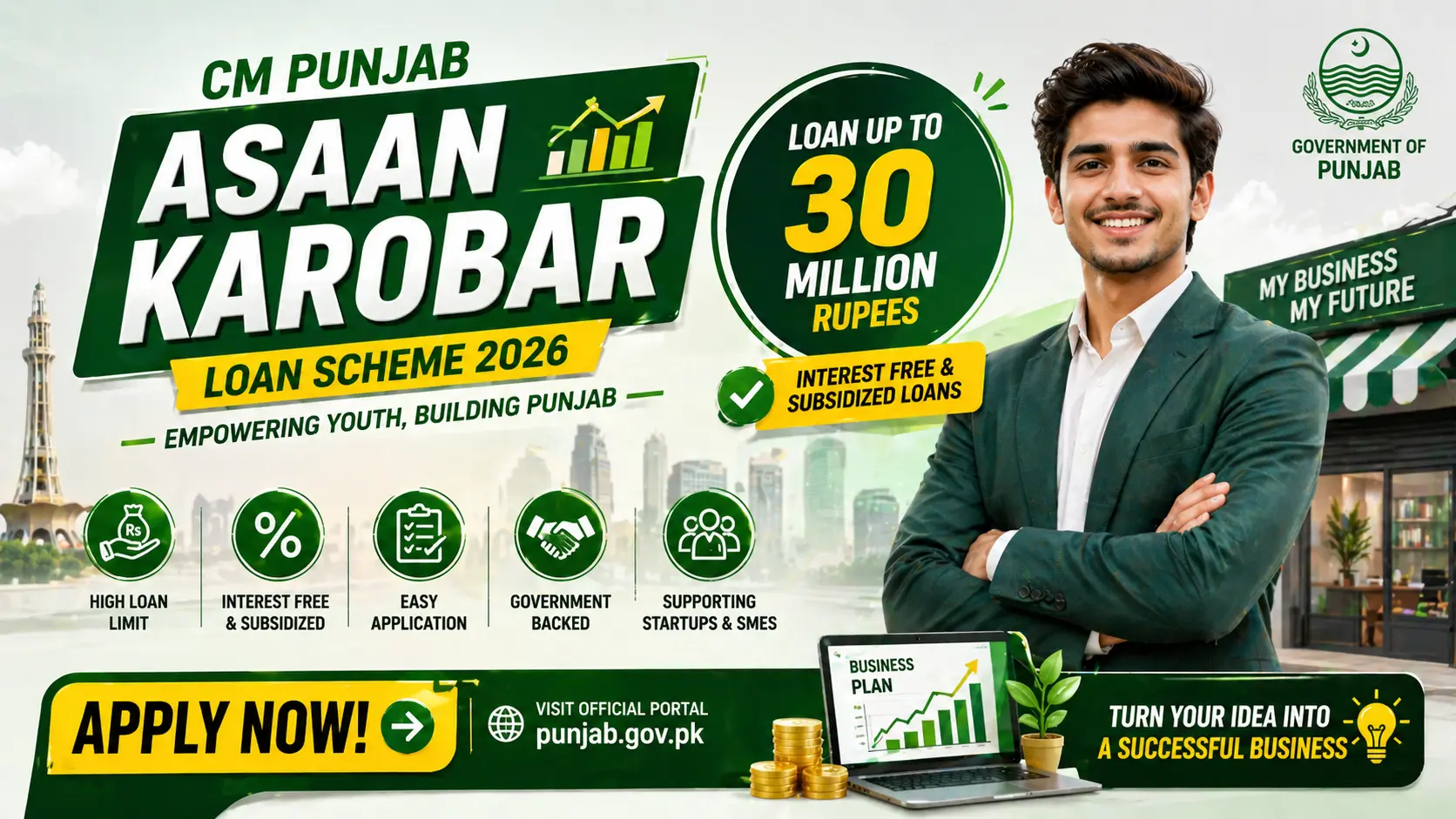 Interest-Free Loan