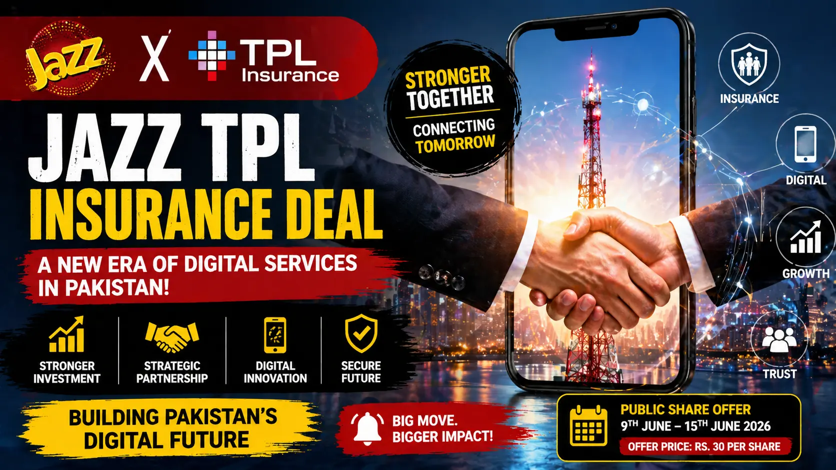 Jazz and TPL Insurance