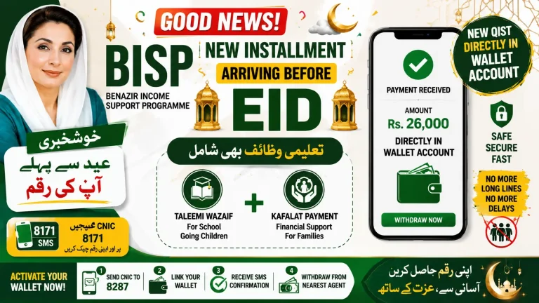 8171 BISP New Qist 2026 Released Before Eid | Complete Payment Guide