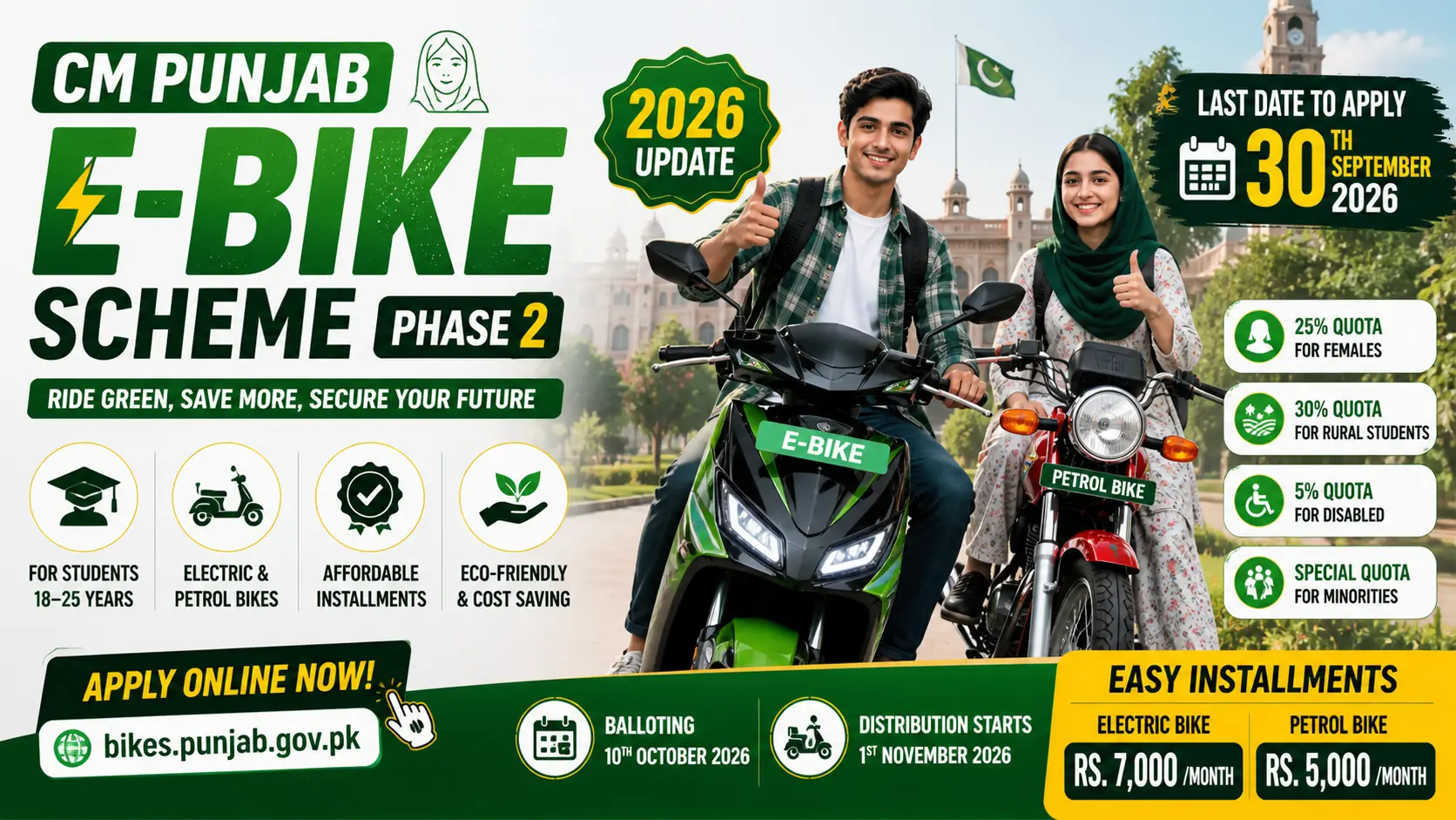 E-Bike Scheme Phase 2