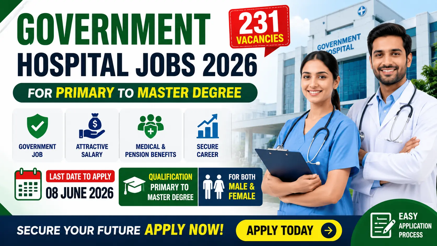 Government Hospital Jobs 2026