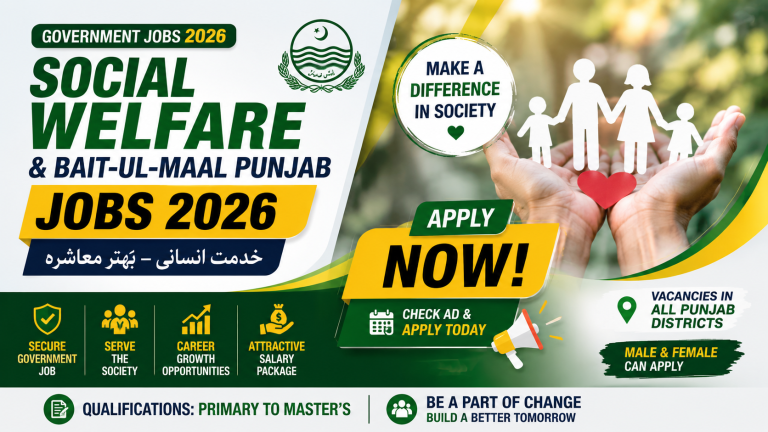 Punjab Social Welfare Department Jobs 2026 | Apply Online Details