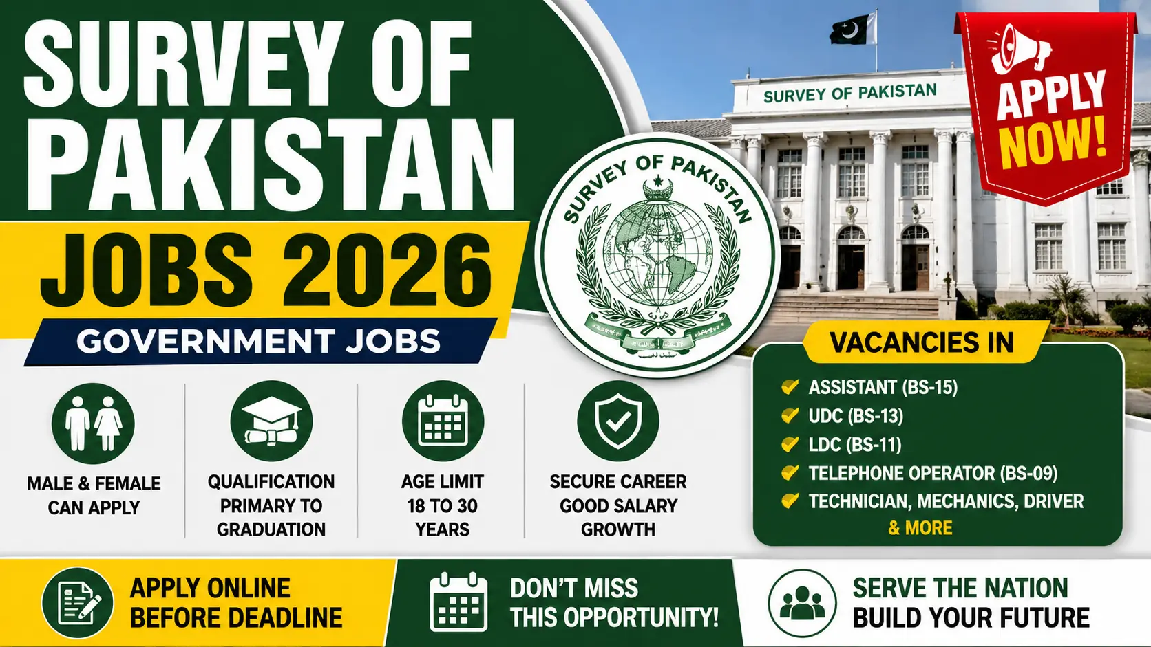 Survey of Pakistan job opportunities