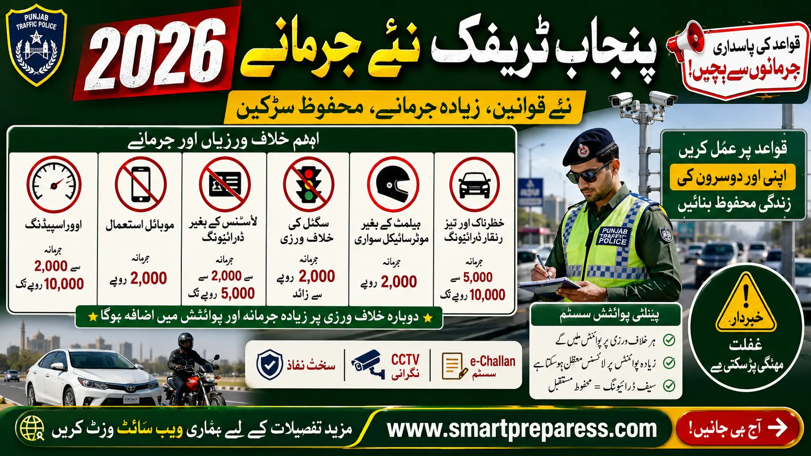 نئے ٹریفک جرمانے اور قوانین